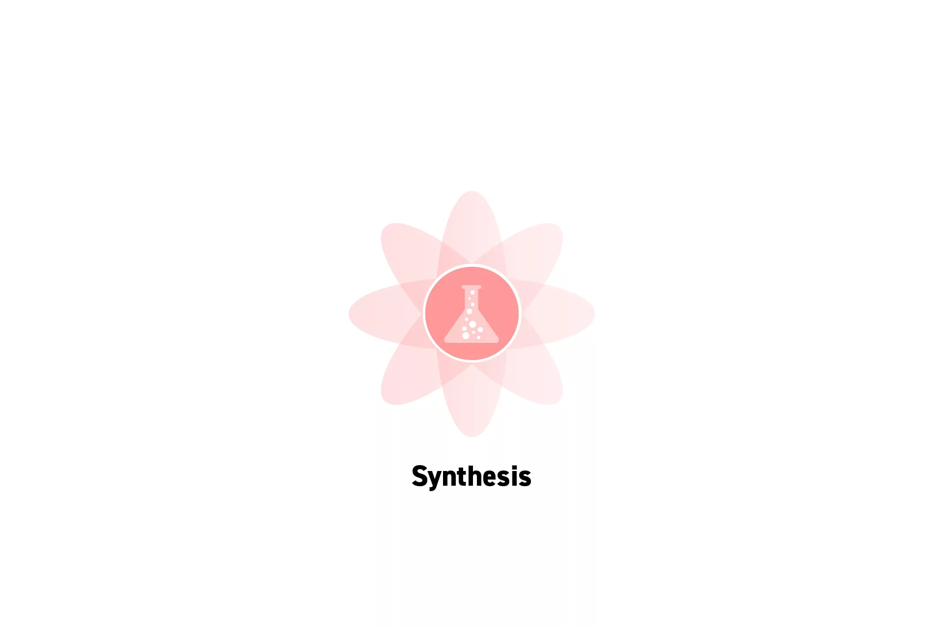 A flower that represents Strategy with the text "Synthesis" beneath it.
