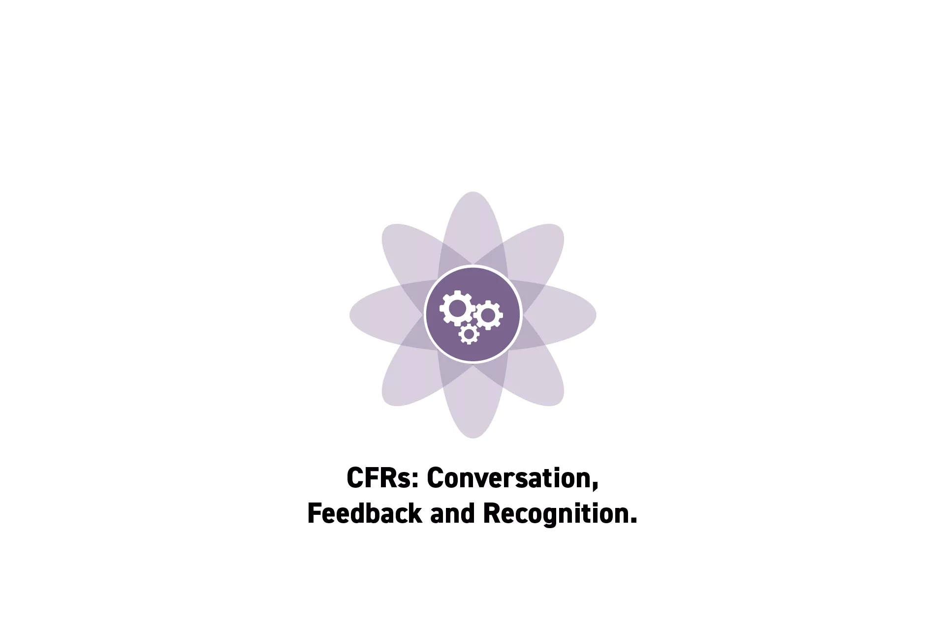 A flower that represents Project Management with the text “CFRs: Conversation, Feedback and Recognition.” beneath it.