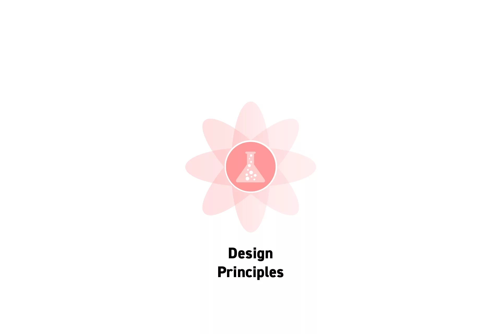 A flower that represents Strategy with the text “Design Principles” beneath it.