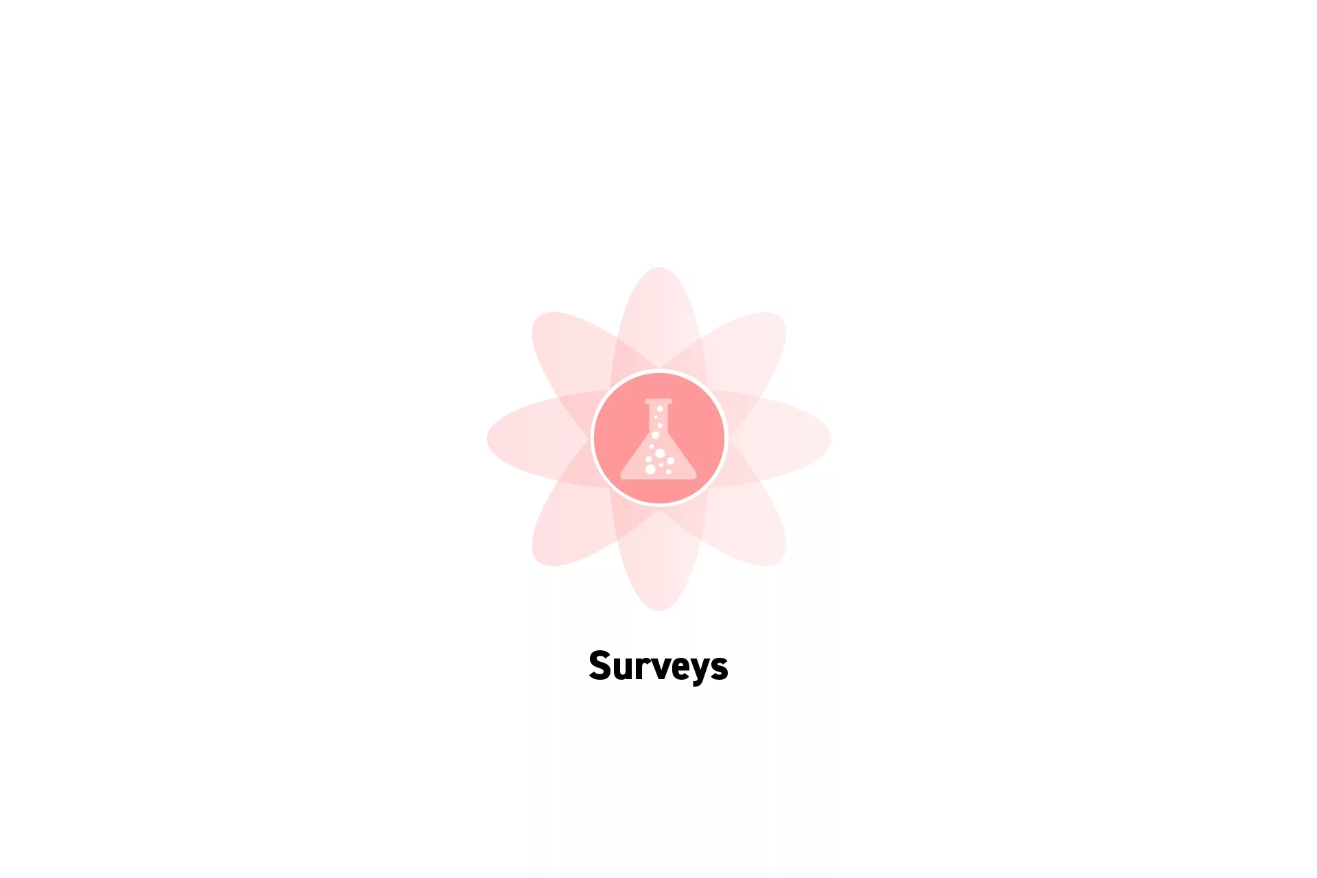 A flower that represents Strategy with the text “Surveys” beneath it.