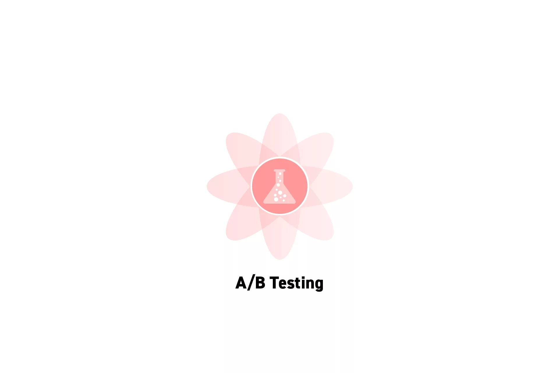 A flower that represents Strategy with the text “A/B Testing” beneath it.