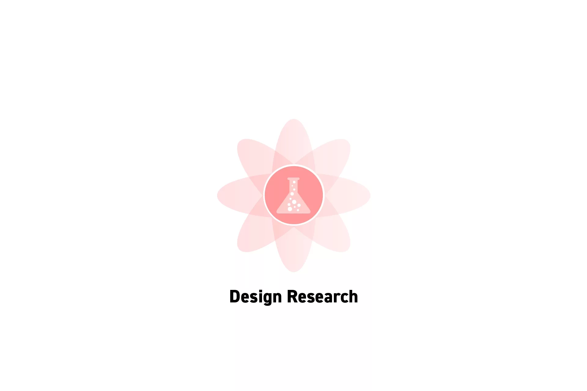 A flower that represents Strategy with the text “Design Research” beneath it.