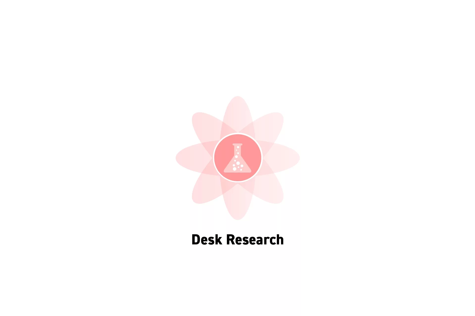 A flower that represents Strategy with the text "Desk Research" beneath it.