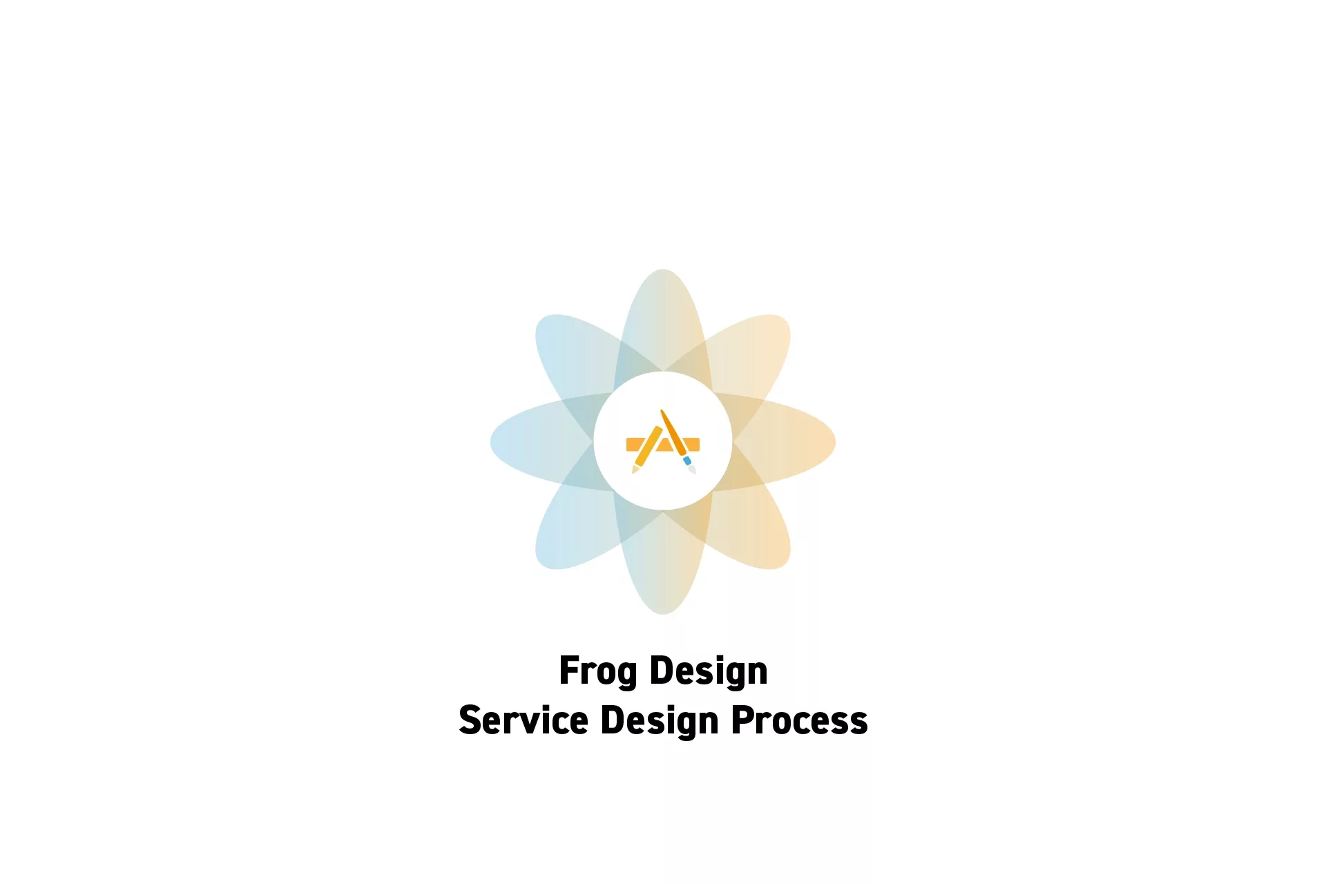 A flower that represents Digital Craft with the text “Frog Design<br />Service Design Process” beneath it.