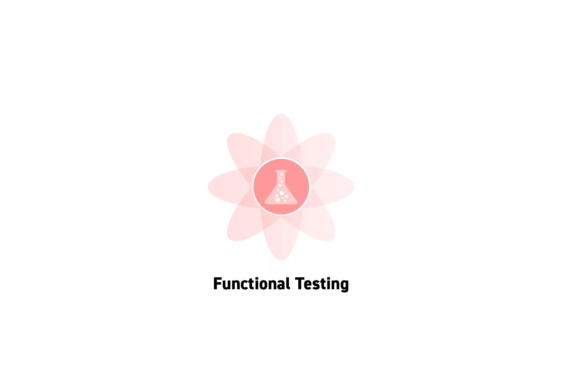 A flower that represents Strategy with the text “Functional Testing” beneath it.