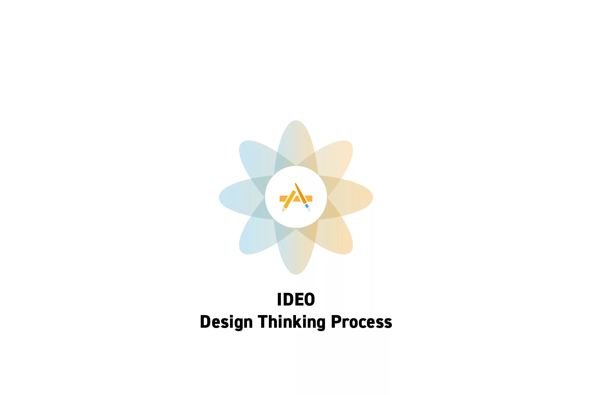 A flower that represents Digital Craft with the text “IDEO Design Thinking Process” beneath it.