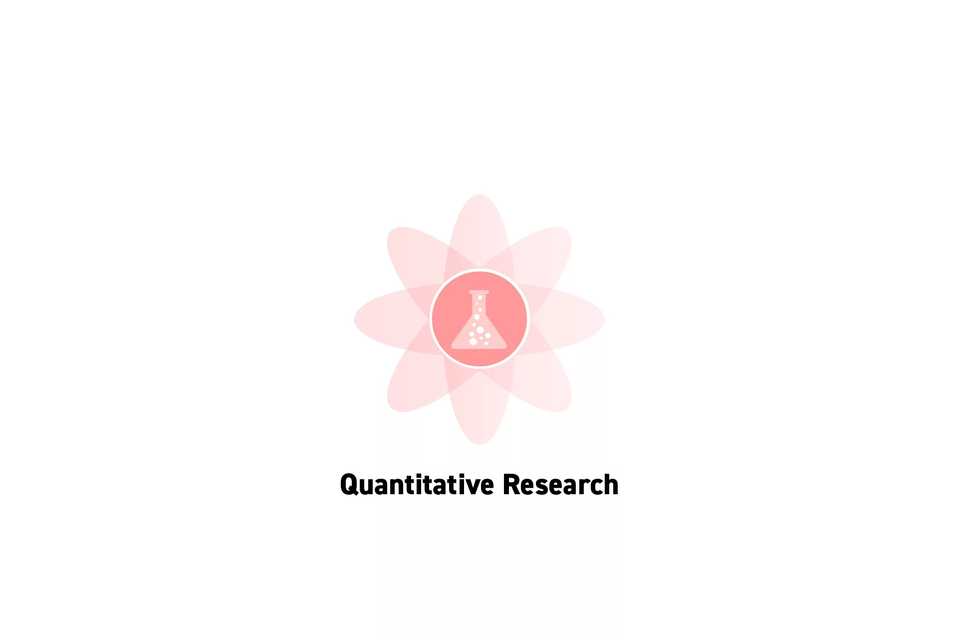 A flower that represents Strategy with the text "Quantitative Research" beneath it.