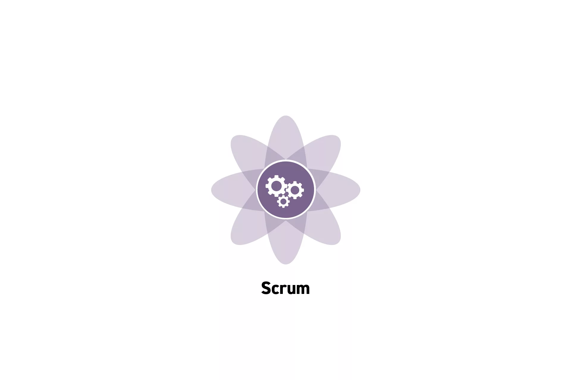 A flower that represents Project Management with the text “Scrum” beneath it.