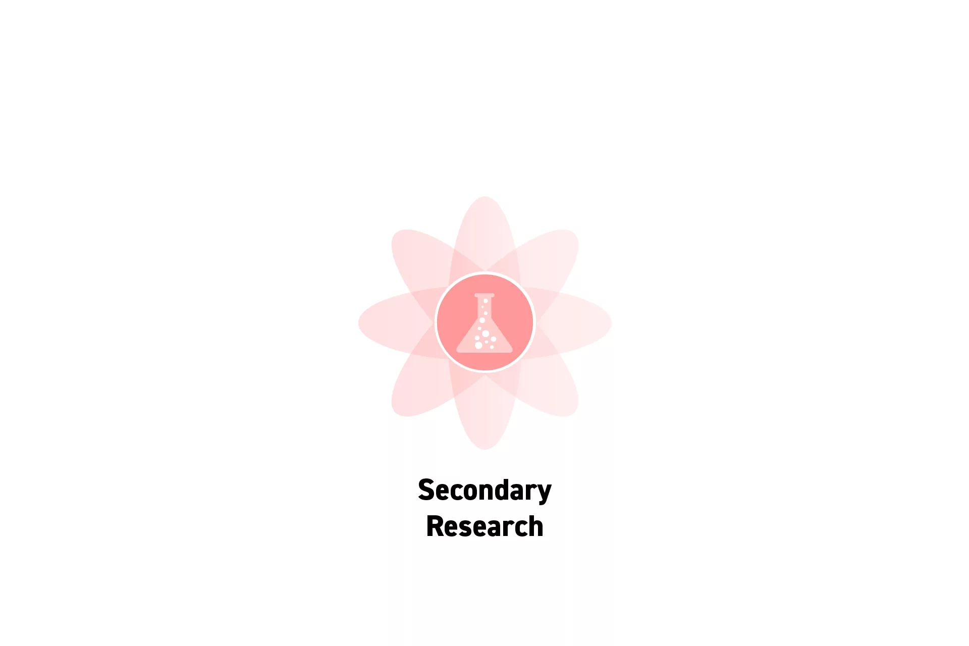 
<p>A flower that represents Strategy with the text “Secondary Research” beneath it.</p>
<p></p>
