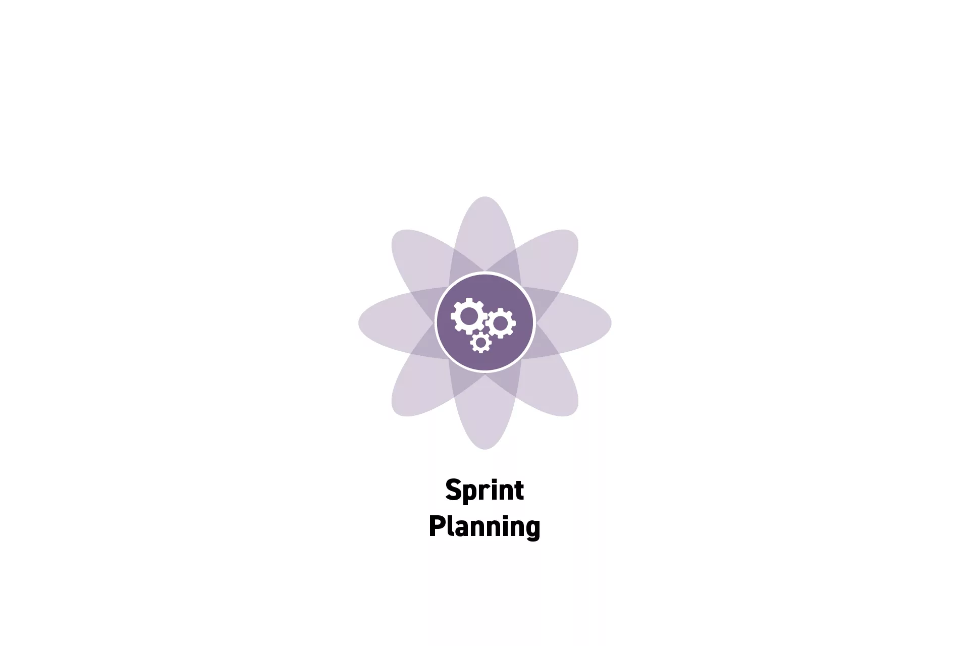 A flower that represents Project Management with the text “Sprint Planning” beneath it.