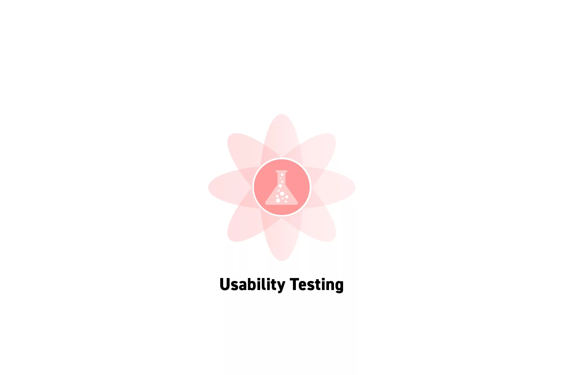 A flower that represents Strategy with the text “Usability Testing” beneath it.