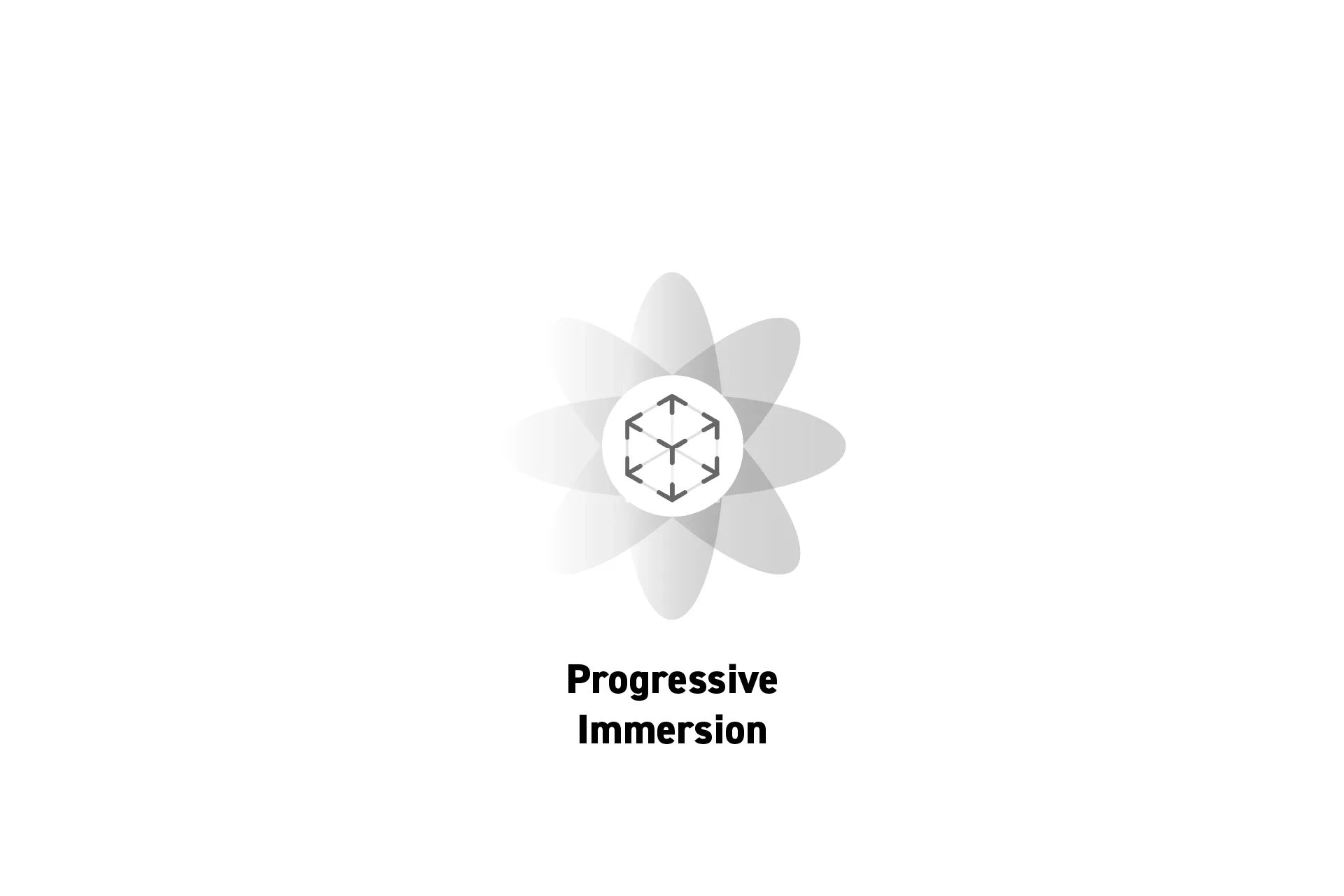 A flower that represents spatial computing with the text "Progressive Immersion" beneath it.