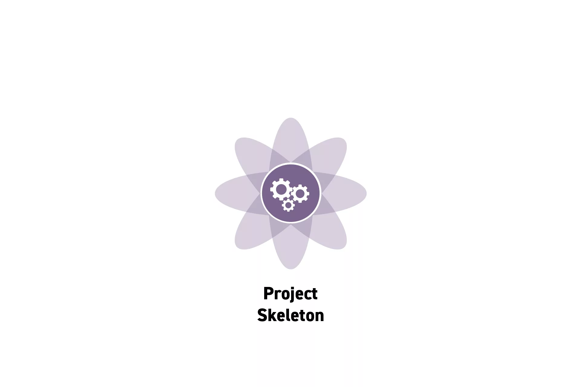 A flower that represents Project Management with the text “Project Skeleton” beneath it.