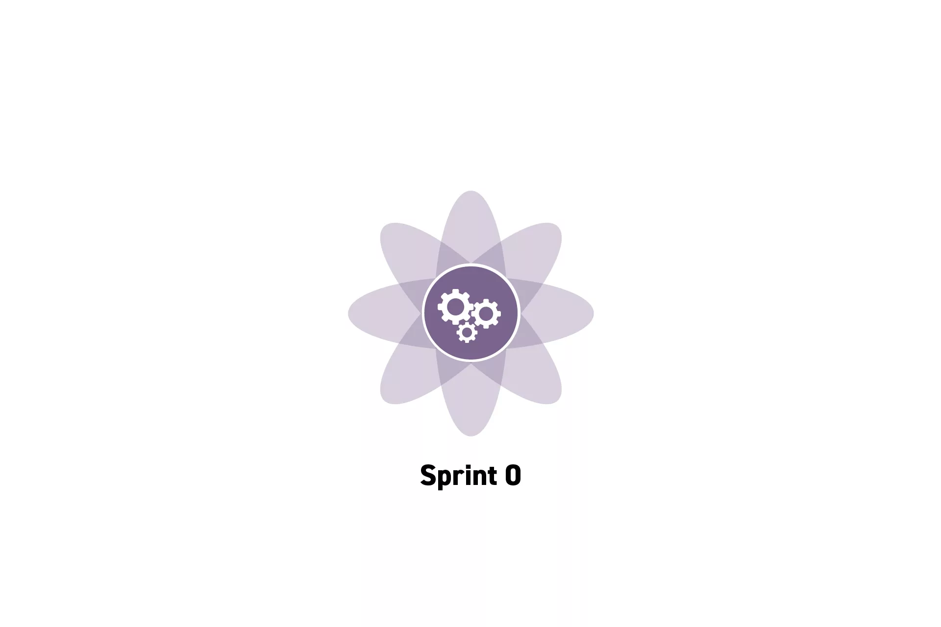 A flower that represents Project Management with the text "Sprint 0" beneath it.