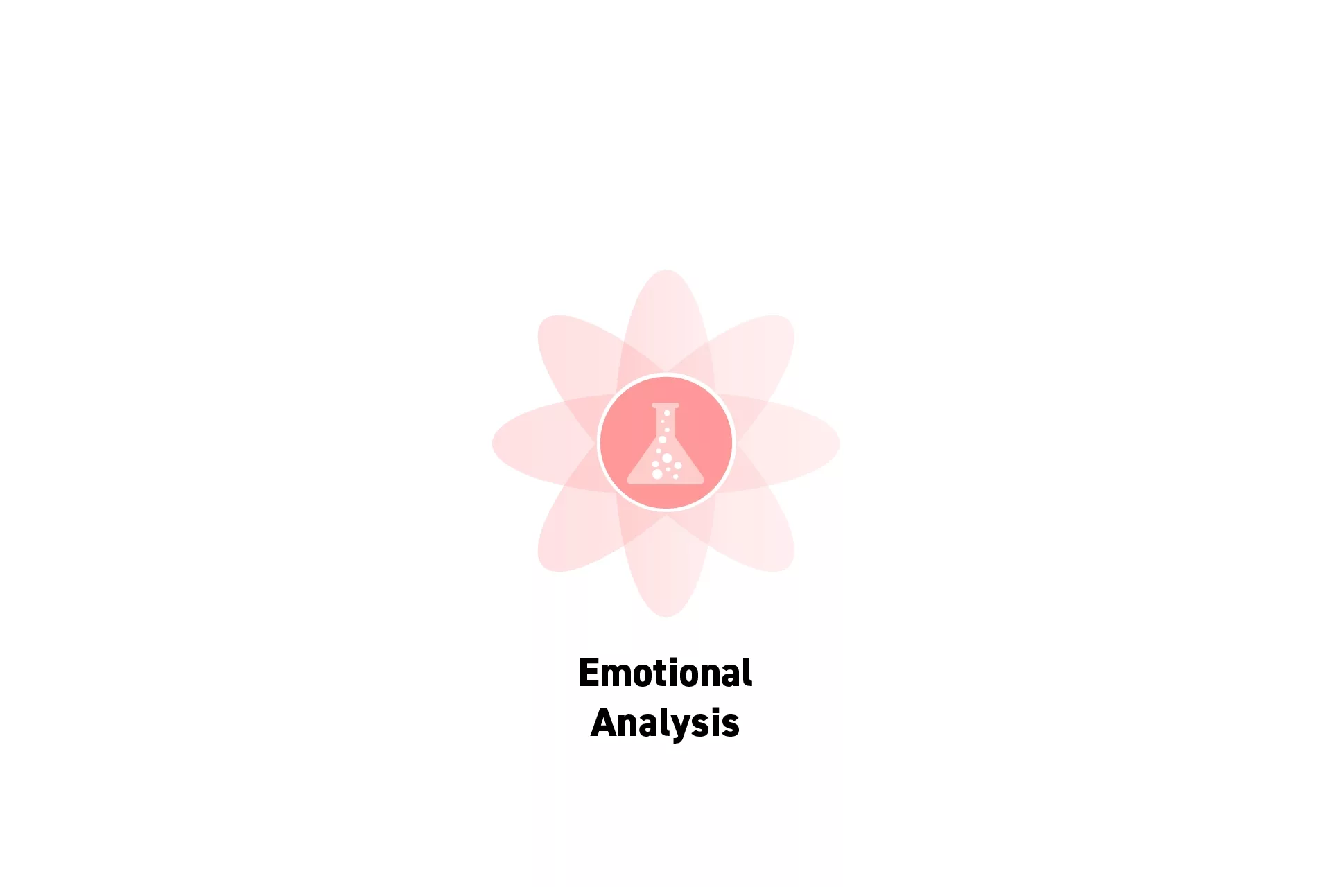 A flower that represents Strategy with the text “Emotional Analysis” beneath it.