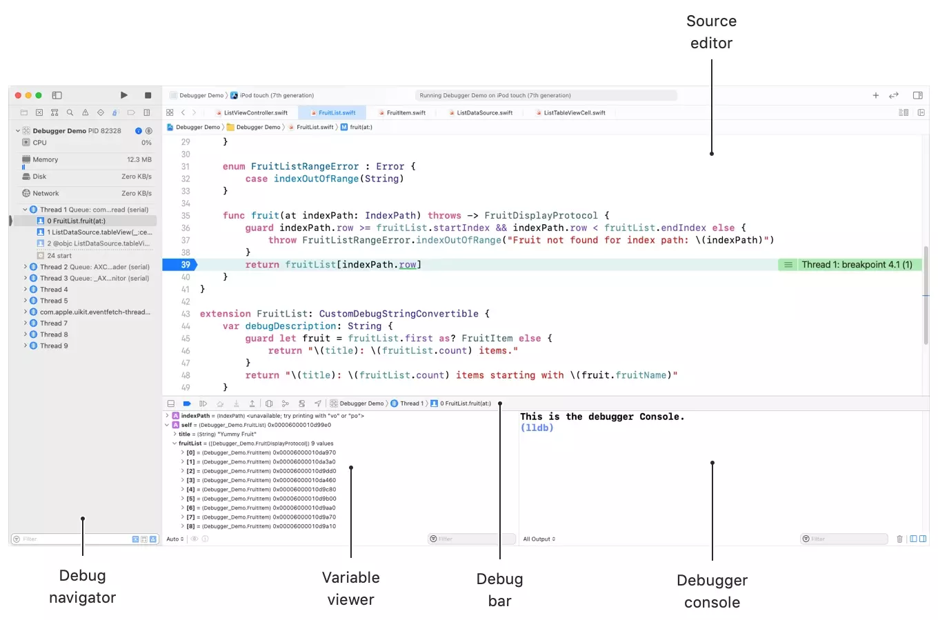 Xcode paused on a breakpoint in an app, showing the debug navigator, source code editor with breakpoint highlighted, variable viewer, and debugger console.