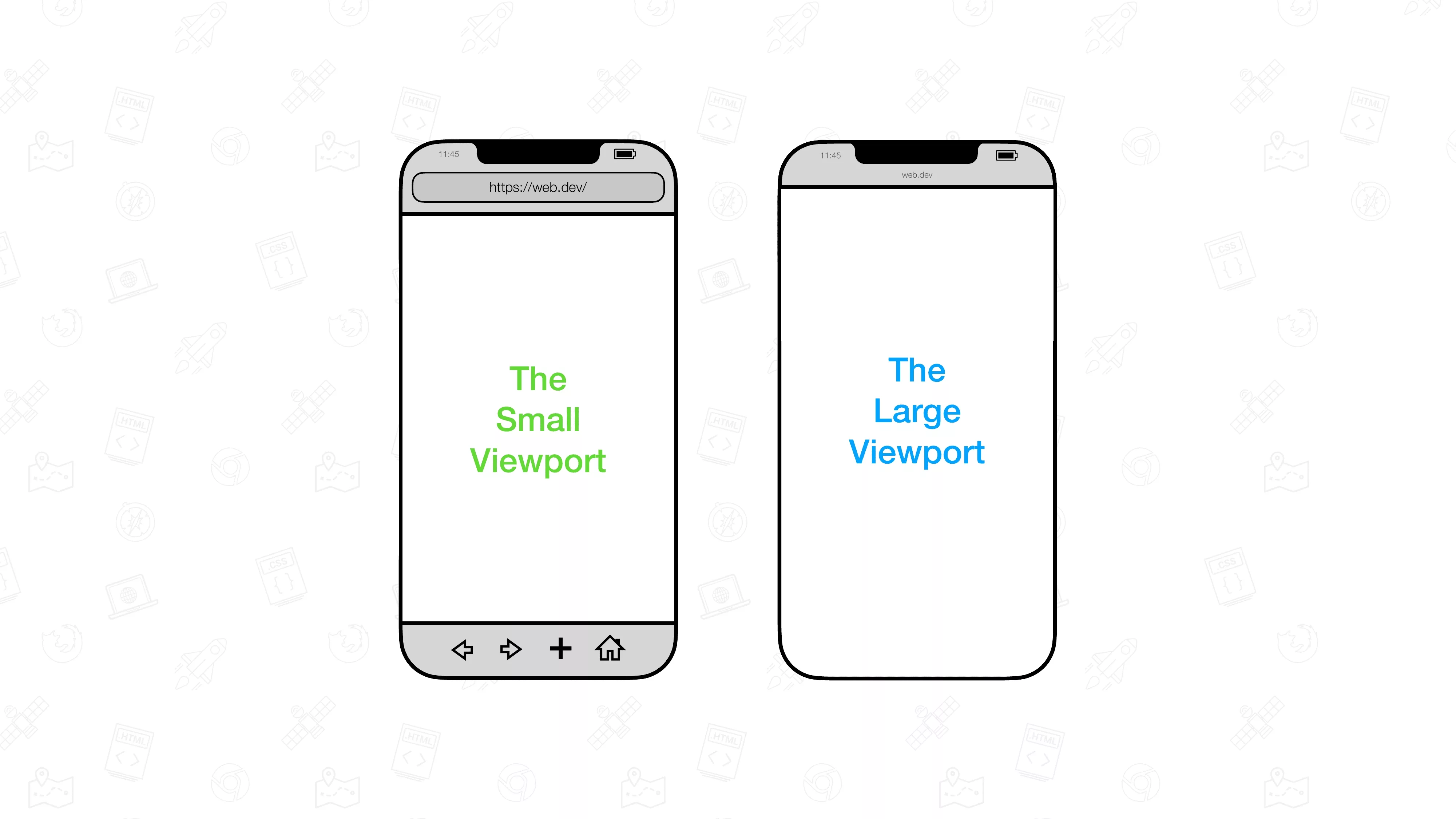 Web.devs illustration of how a viewport changes on a mobile phone.