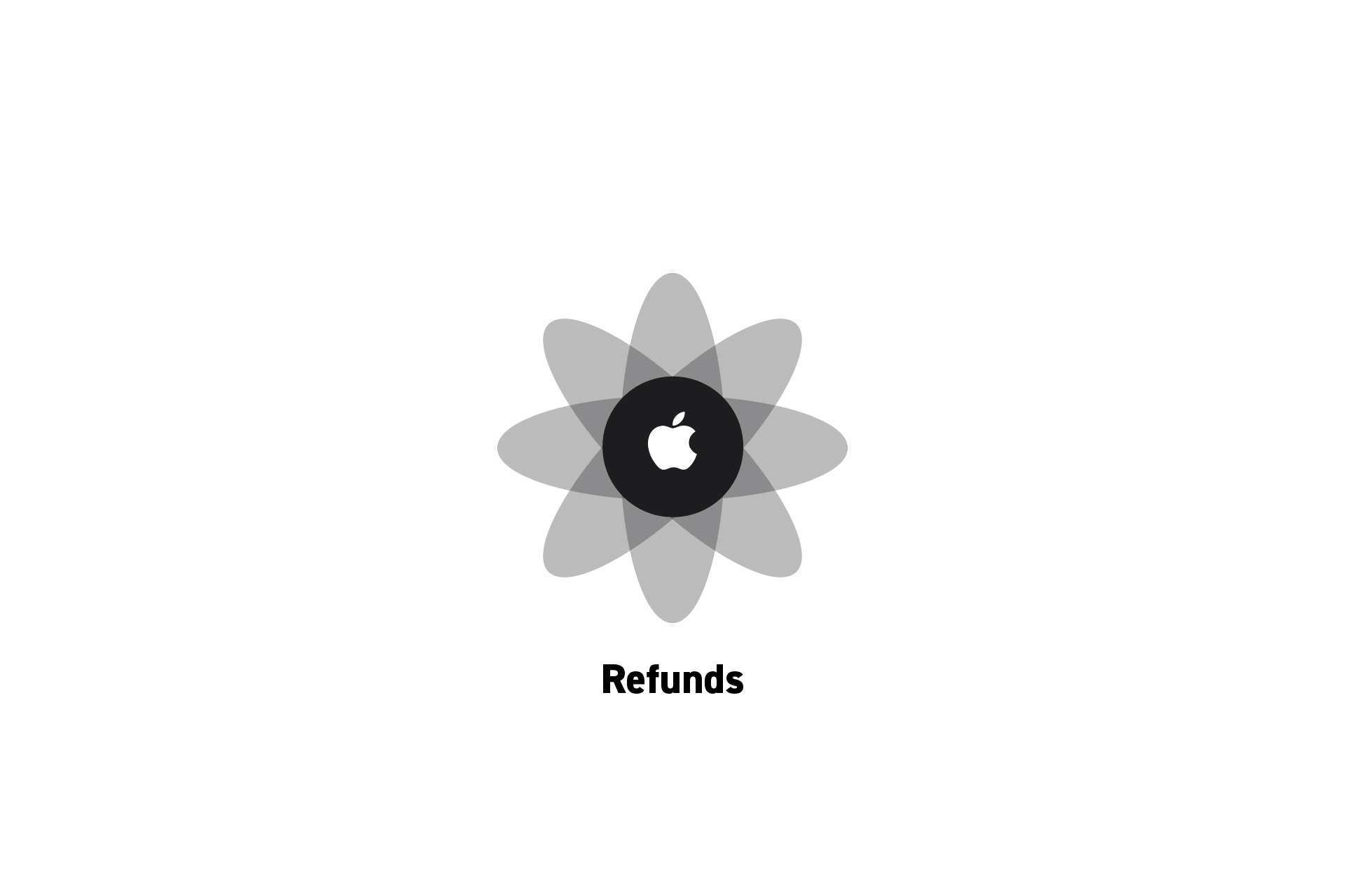 how-do-apple-app-store-refunds-work