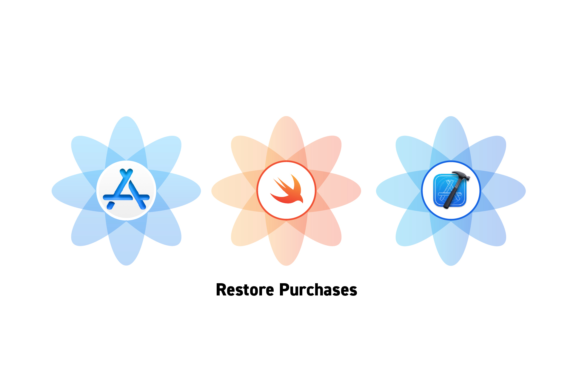 restore purchases icon