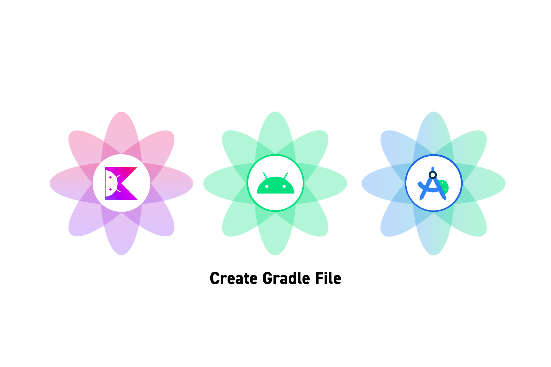 how-to-create-a-gradle-file-in-android-studio