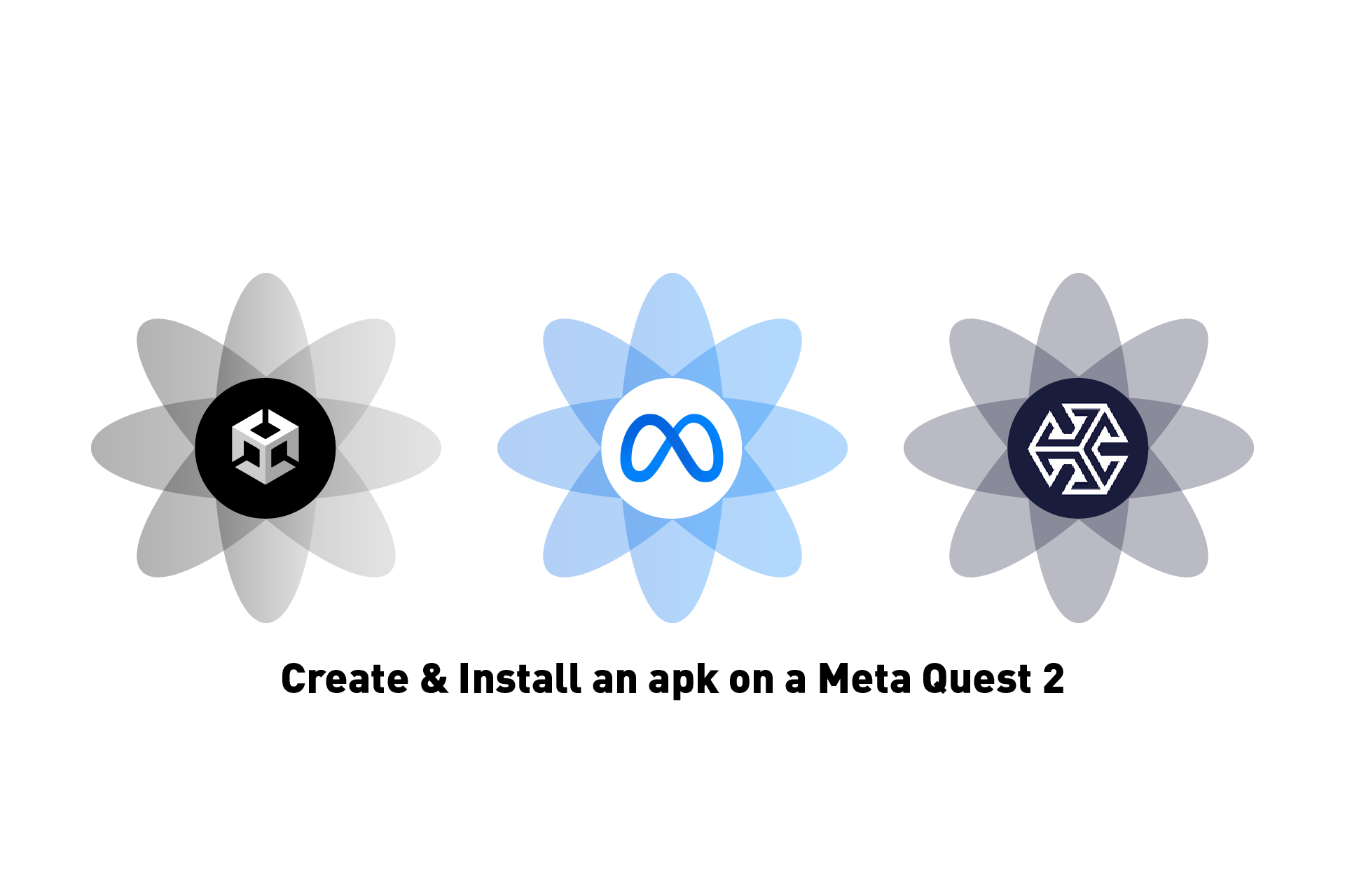 install apk to meta quest 2