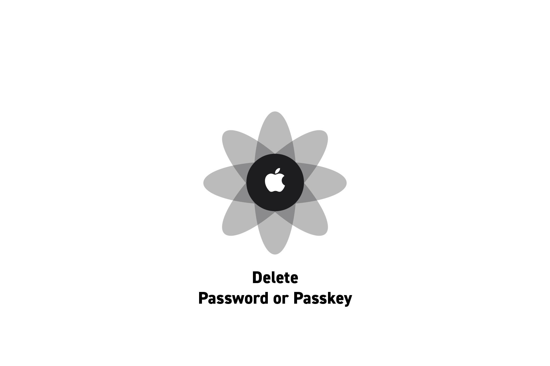 how-to-delete-a-password-or-passkey-on-a-mac