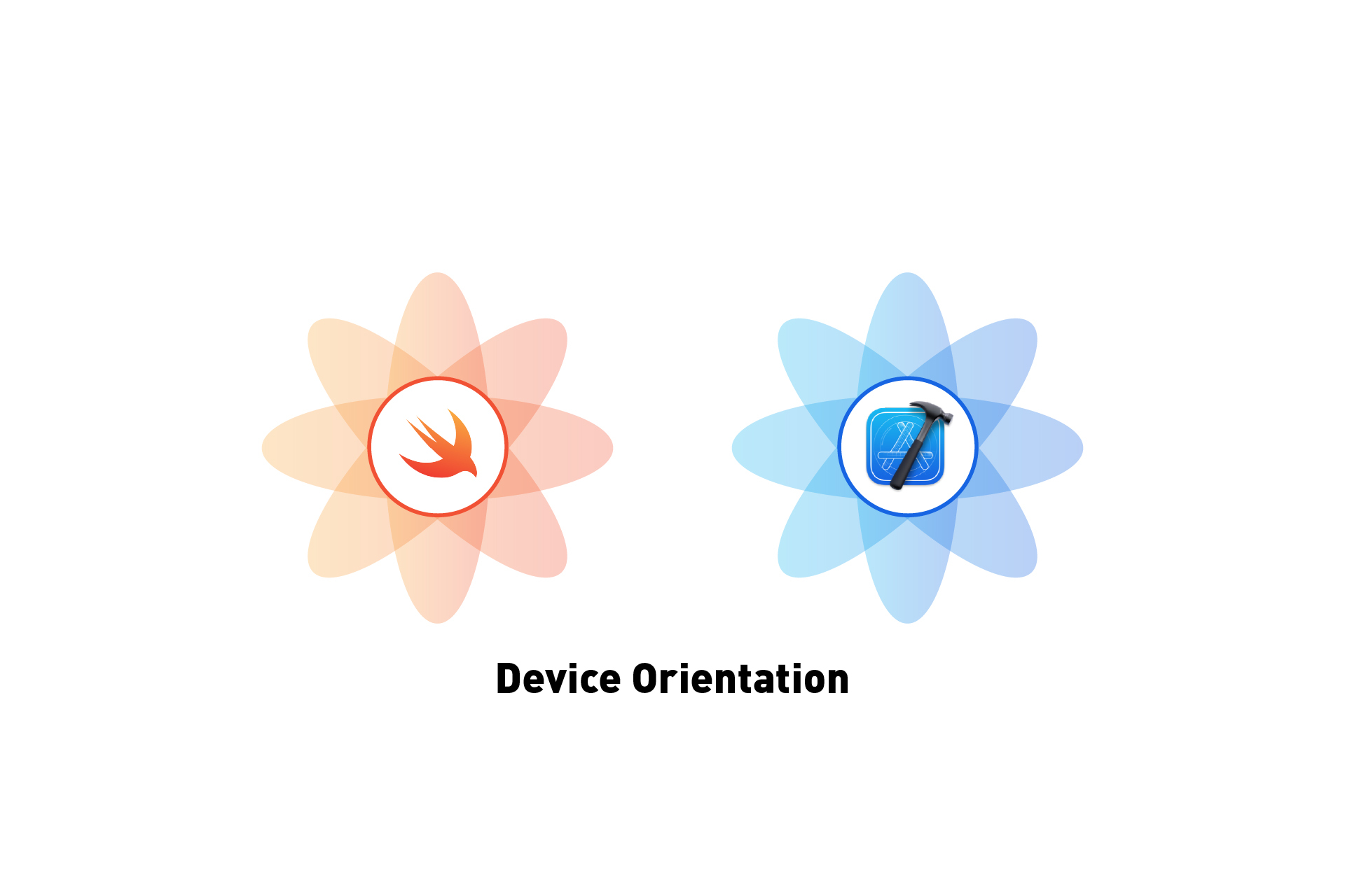 how-to-get-the-device-orientation-of-an-iphone-or-ipad-in-swift