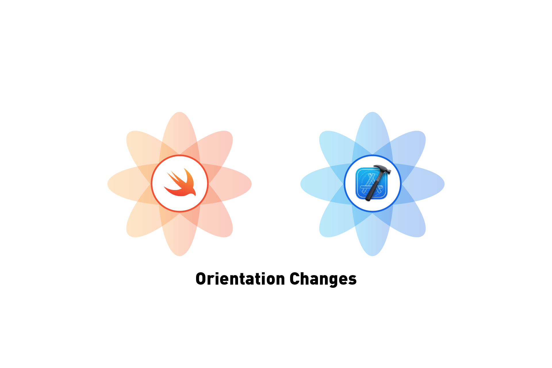 How to observe device orientation changes in Swift