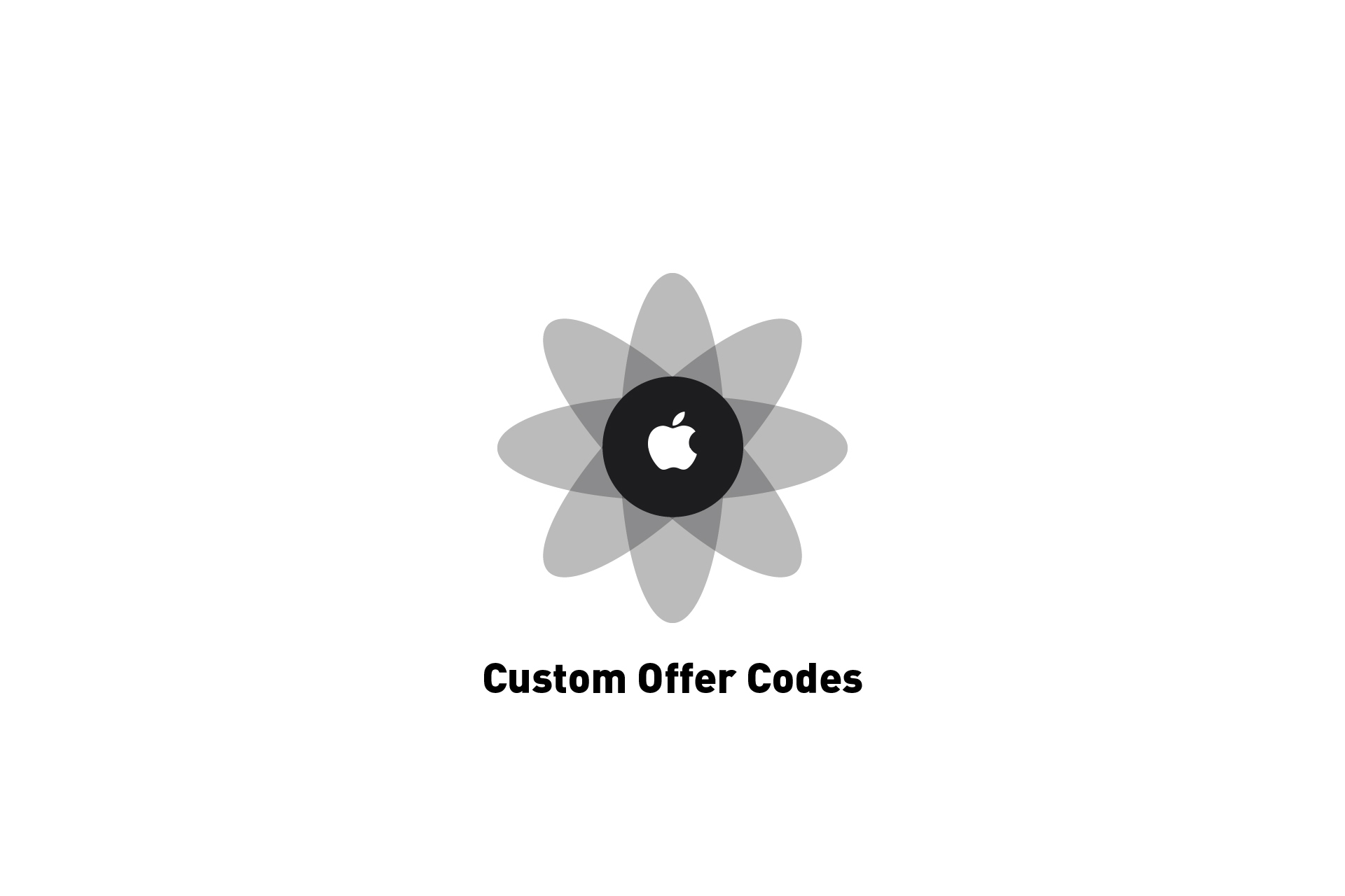 comment changer le code apple store