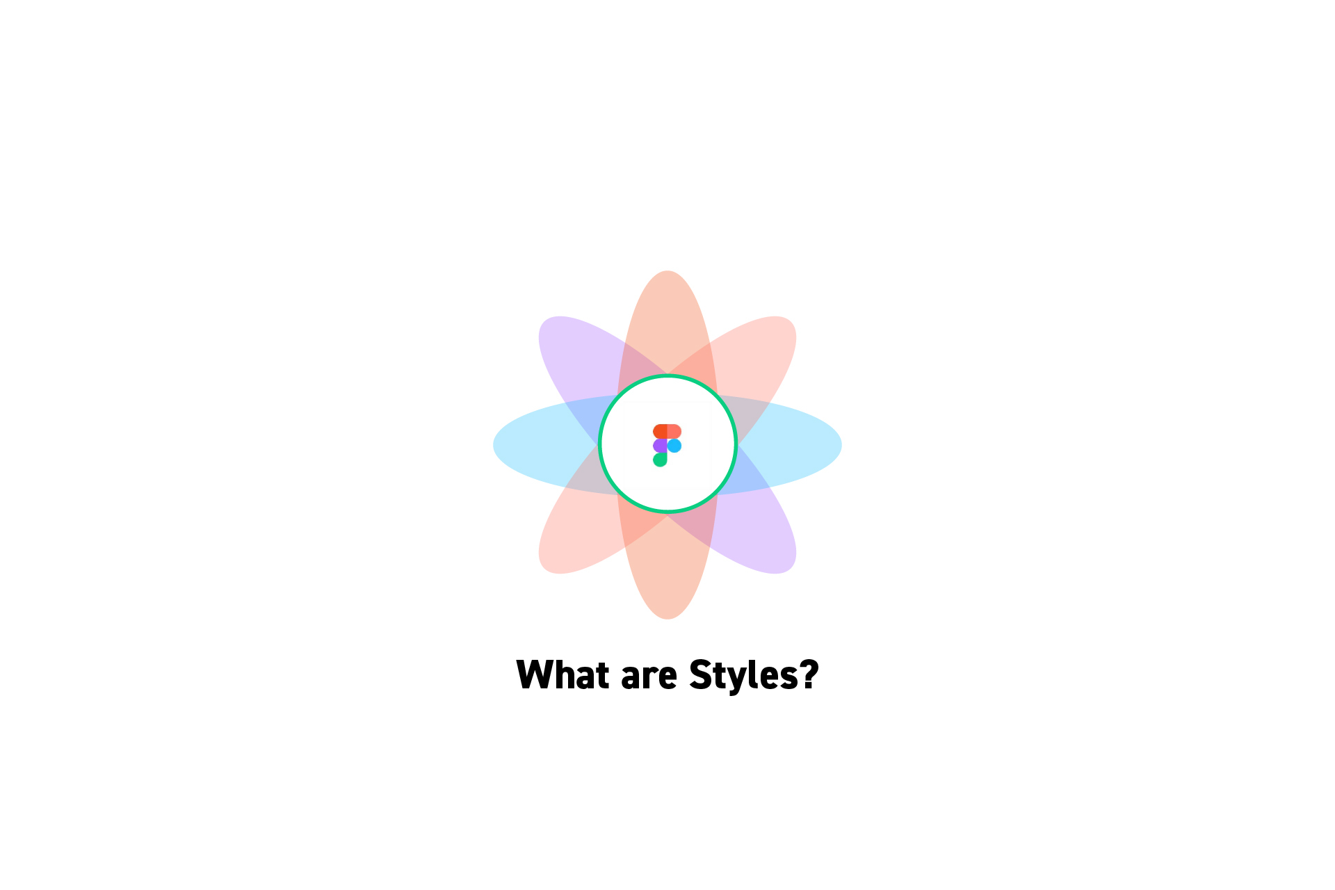 what-are-styles-in-figma